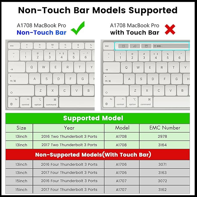 Dogfish 2TB SSD for MacBook Pro A1708, NVMe PCIe M.2 Internal Solid State Drive - Image 4
