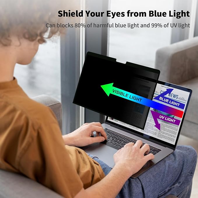 Privacy Screen for MacBook Pro 16 Inch 2019, Removable Anti-Spy Filter for Mac - Image 5