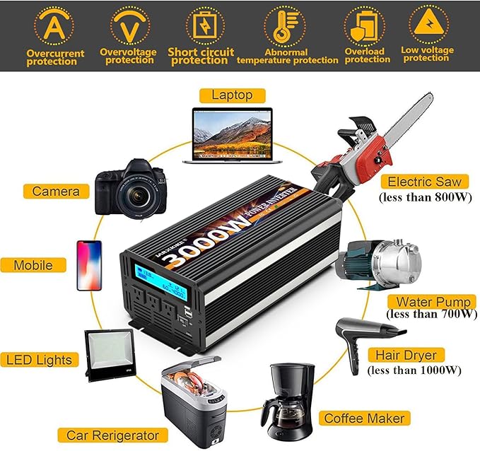3000W Power Inverter 12V DC to AC 110V/120V 6000W Converter 3 sockets car - Image 5