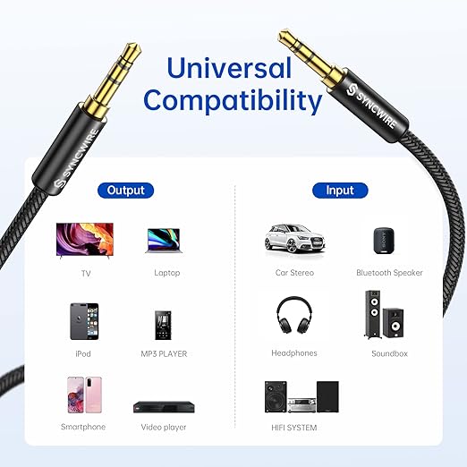 Syncwire 3.5mm Nylon Braided Aux Cable, Audio Auxiliary Input Adapter Male to - Image 6