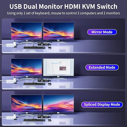 HDMI KVM Switch 2 Monitors 2 Computers 4K@60Hz USB 3.0 KVM Switcher Share Dual - Image 5