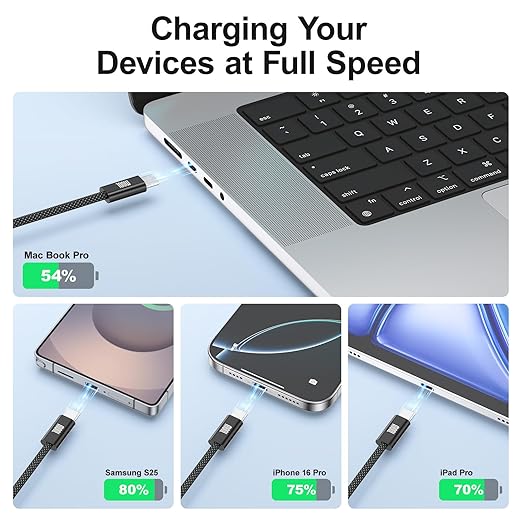USB C to USB C Charging Cable, 100W Fast Charging Type C Charger Cord, Braided - Image 3
