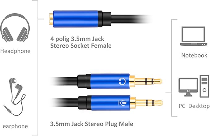 Tan QY Headphone Splitter 5FT, 3.5mm Female to 2 Dual 3.5mm Male Headphone Mic - Image 7