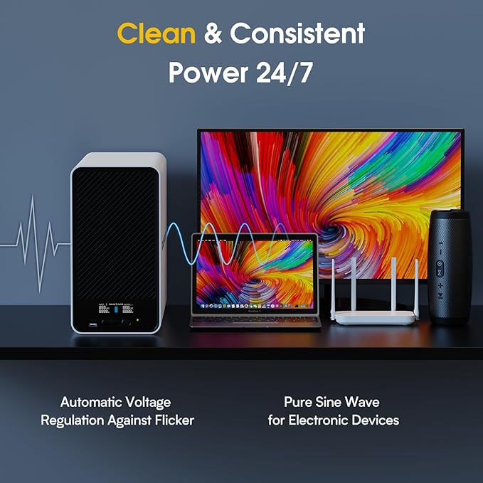 1500VA/1000W Lithium UPS Battery Backup and Surge Protector, Backup Battery - Image 4