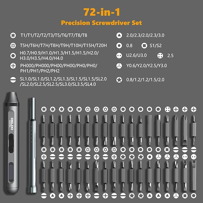 72 in 1 Electric Screwdriver Kit, 3.7V Dual-Head Precision Screwdriver Set - Image 5
