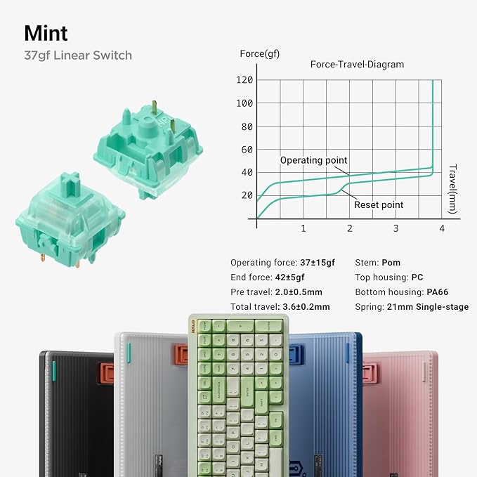 nuphy Halo96 V2 Wireless Mechanical Keyboard, Gasket Structure, 96% Hot - Image 6