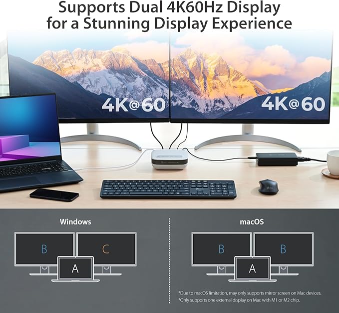 j5create USB-C Dual 4K Speakerphone Dock Pro, Dual 4K HDMI Audio Dock - Image 4