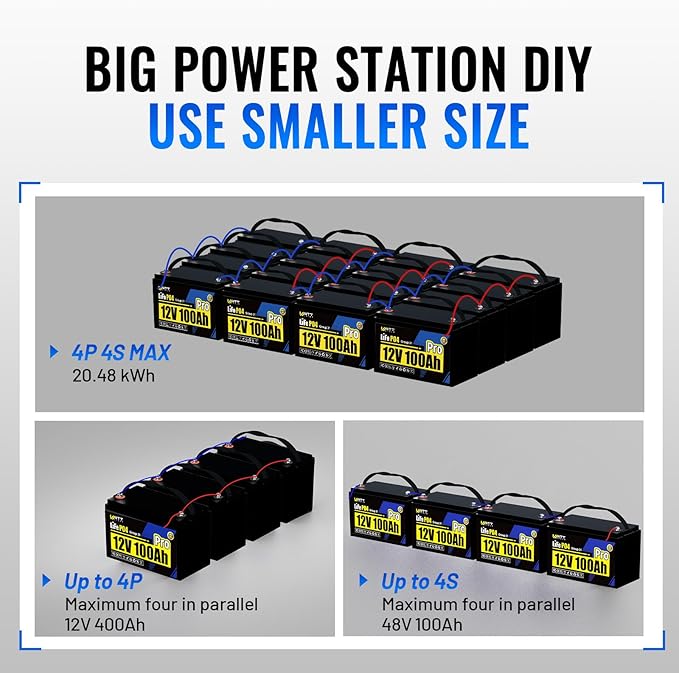 2Pack 12V 100Ah LiFePO4 Lithium Battery, BCI Group 31, Deep Cycle Up to 15000 - Image 7
