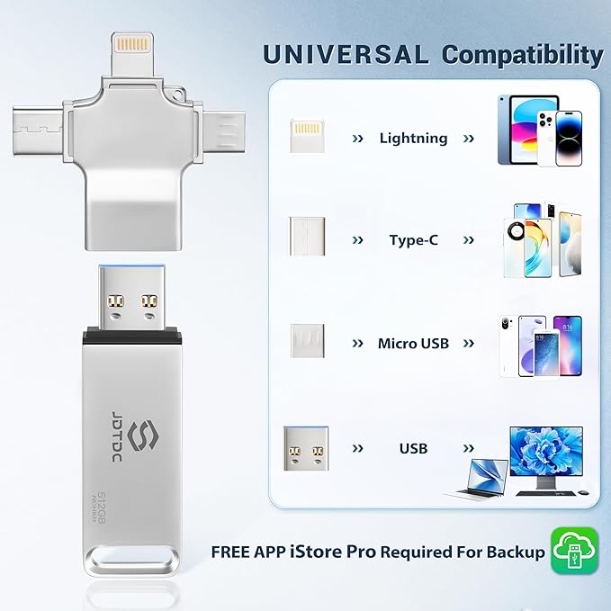 Photo-Stick-Flash-Drive 256GB Auto Photo-Backup-Storage - Image 9