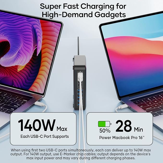 10 Ports USB C Charger Block, 450W USB Charging Station - Image 2