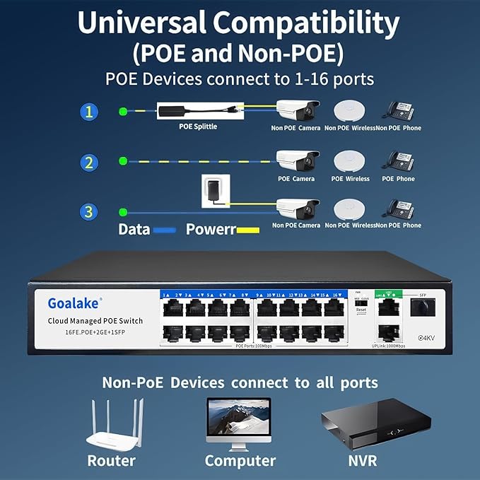 19-Port Ethernet PoE Switch, 16 PoE+ Ports @240W, 2 Uplink Gigabit Ports + 1 - Image 8