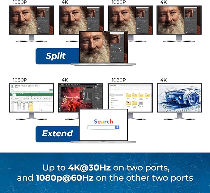 OREI SplitExtend HDMI Splitter Extended Display - Image 4