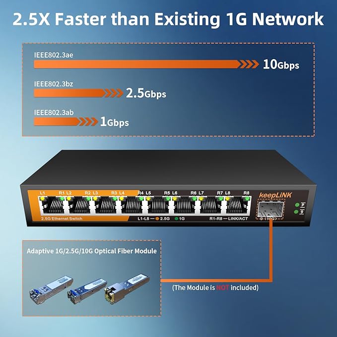 8 Port 2.5G Switch Unmanaged, Ethernet Switch - Image 4