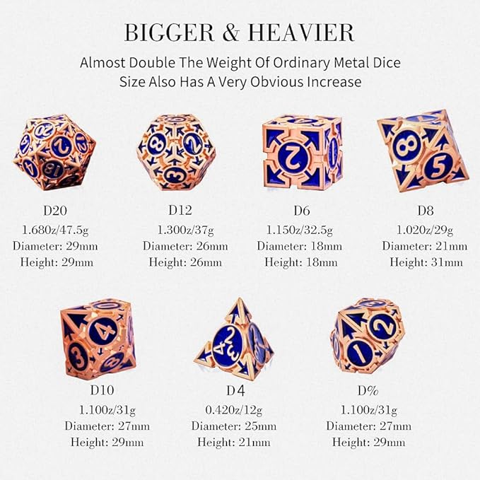 Rare Rose Gold 7-Die Metal DND Dice Set, D and D Dice - Image 7