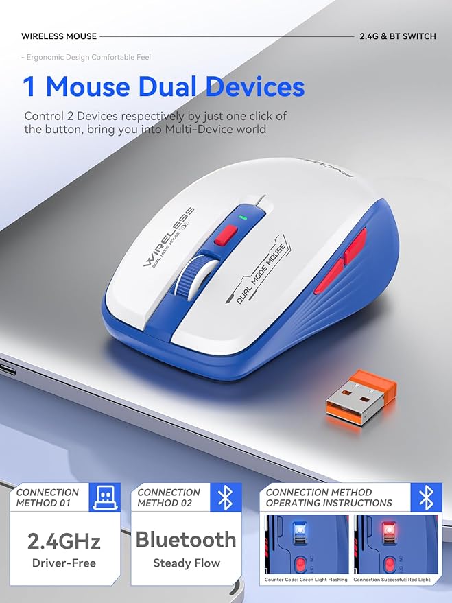 Wireless Mouse with Forward/Backward Side Keys, Silent Click, Ergonomic - Image 2