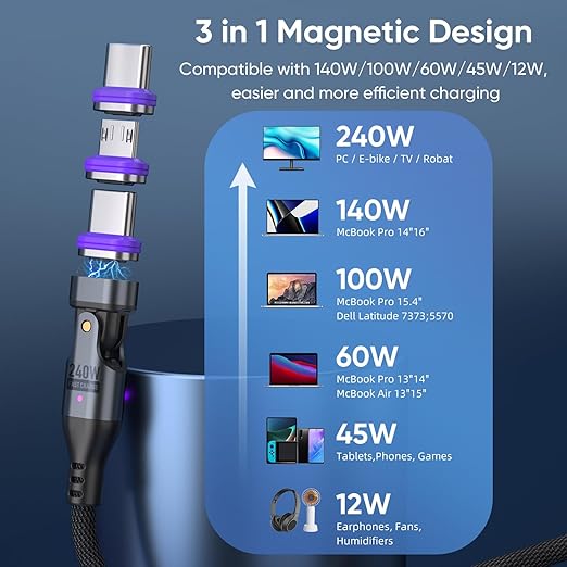 240W Rotating USBC to USB C Magnetic Data Cable, 3ft - Image 5