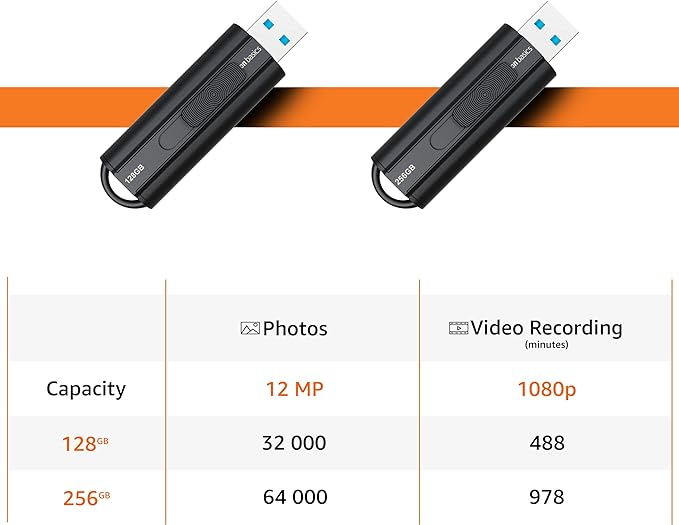 Amazon Basics 256 GB Ultra Fast USB 3.1 High Capacity Flash Drive - Image 7