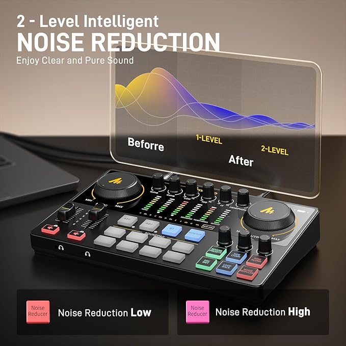 MAONO Podcast Equipment Bundle: Audio Interface mixer - Image 4