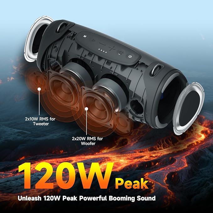 Portable Bluetooth Speaker, IPX7 Waterproof 80W Loud Stereo Sound Wireless - Image 3