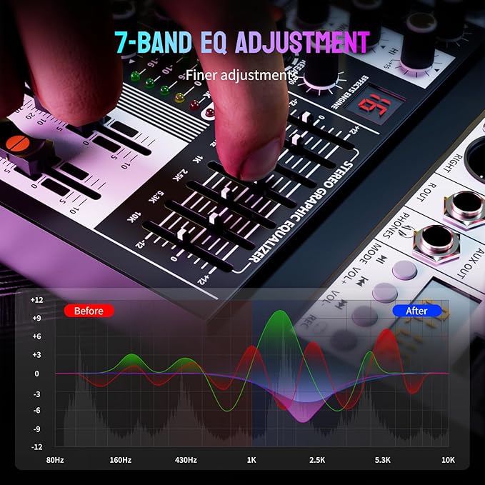 Professional Audio Mixer, 6 Channel Audio Interface Sound Board Mixing Console - Image 2