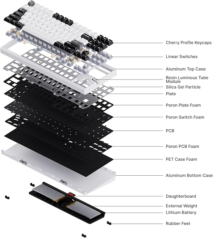 Chilkey ND TKL Aluminum Mechanical Keyboard, 87 Keys Tenkeyless Wireless Gaming - Image 7