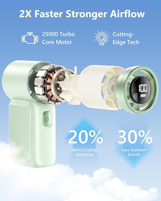 Portable Handheld Mini Fan, 6 Gear Wind, Hand Small Travel Personal Held Fans - Image 5