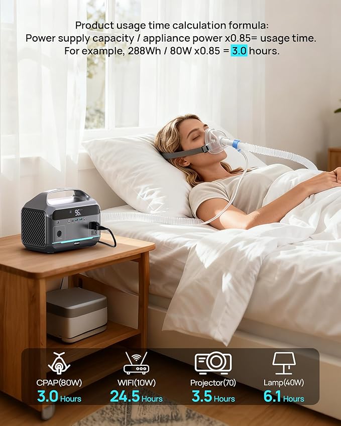 Portable Power Station with Solar Panel 40W, 288Wh LiFePO4 Battery, 350W - Image 6