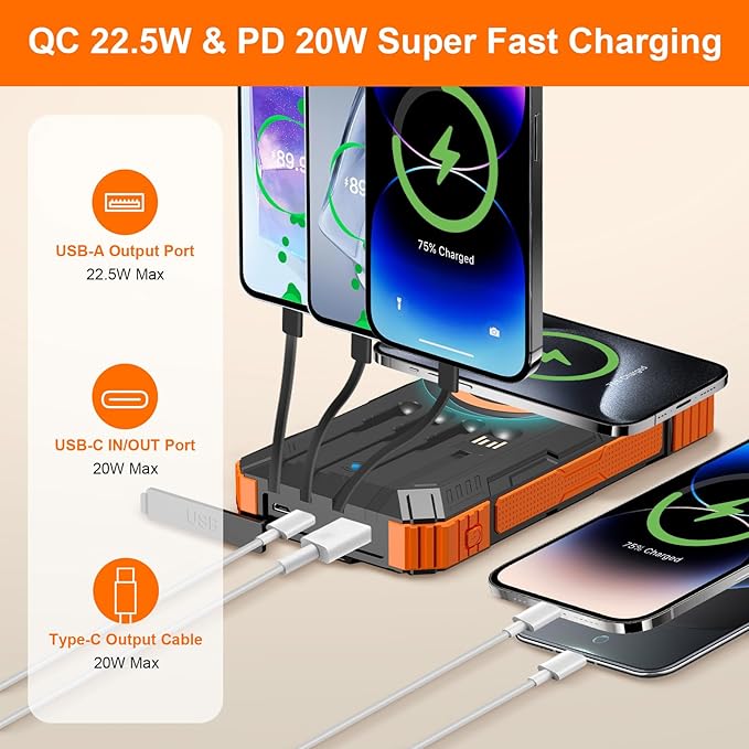 ERRBBIC Solar Charger Power Bank 49800mAh, 22.5W Portable Charger, 15W Wireless - Image 2