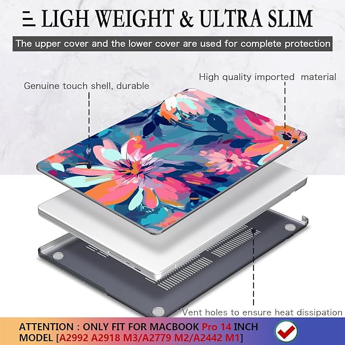 CISSOOK Compatible with MacBook Pro 14 inch Case 2024, 2023 2022 2021 Release - Image 4