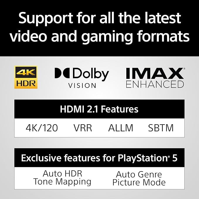 Sony BRAVIA Theater Bar 9 Soundbar - Image 11