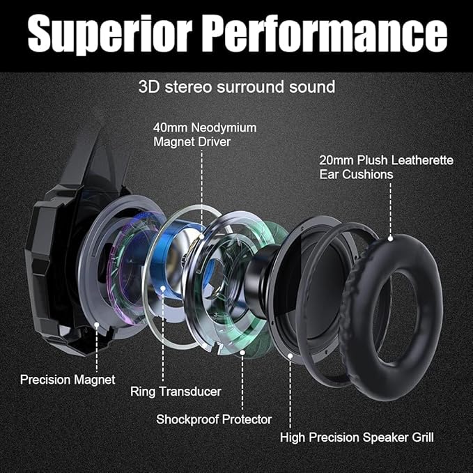 BENGOO G9000 Stereo Gaming Headset - Image 2