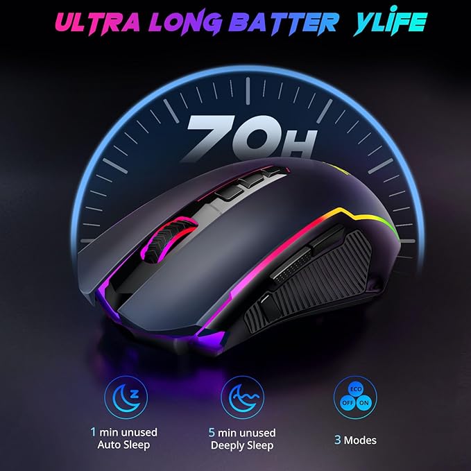 Redragon Gaming Mouse, Wireless Mouse Gaming - Image 7