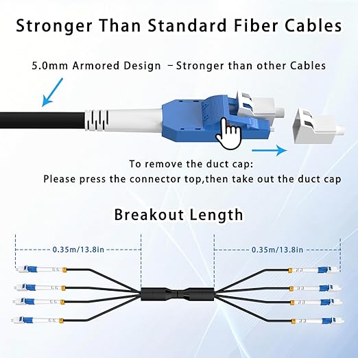 50M/164FT LC to LC Armored Outdoor Fiber Optic Cable, Single Mode Duplex - Image 7