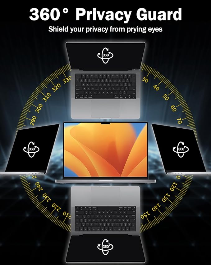 F FORITO 16 Inch 16:10 360° Laptop Privacy Screen Protector, Anti Peeping and - Image 2