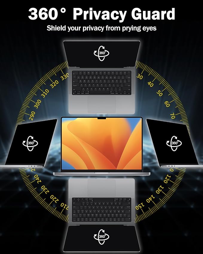 F FORITO 14 Inch 16:10 Laptop Privacy Screen Protector, 360° Anti Peeping and - Image 2