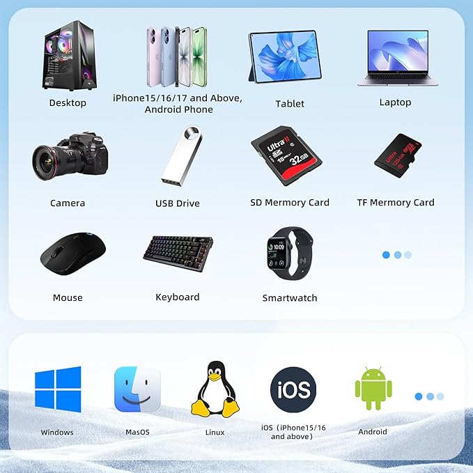 External Solid-State Drive 2TB, USB-C Portable SSD - Image 5