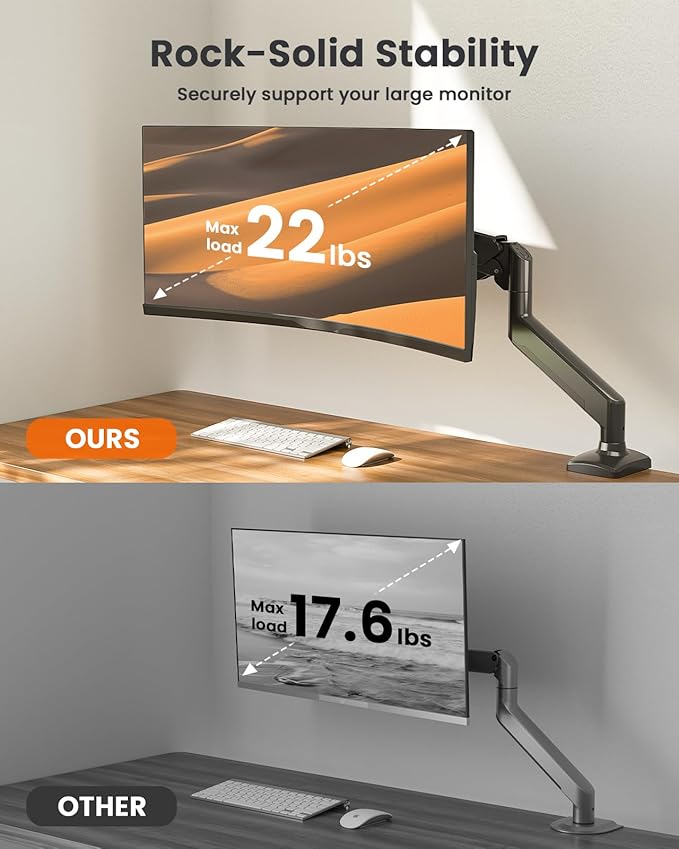 ErGear Single Monitor Arm for 13-34 inch Screens, Adjustable Gas Spring Monitor - Image 4