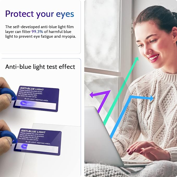 3-Pack Anti Blue Light Screen Protector - Image 2