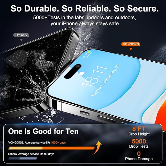 iPhone 15 Pro Max Screen Protector, Durable and Drop-Proof - Image 3