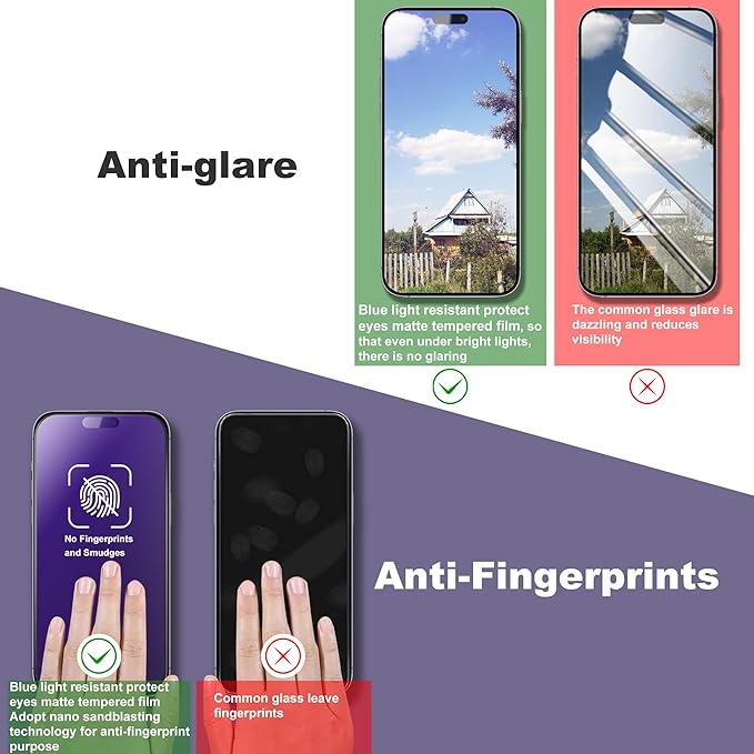 2 Pack Anti Blue Light Matte Screen Protector - Image 4