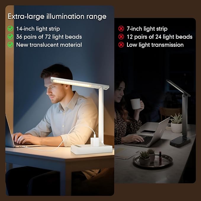 Desk Lamp with 4-Port Charging Station, 5 Color Modes & Adjustable Brightness - Image 3