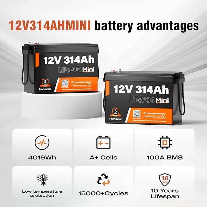 12V 300Ah LiFePO4 Lithium Mini Battery, Max. 4019Wh Energy, 15000+ Deep Cycles - Image 2