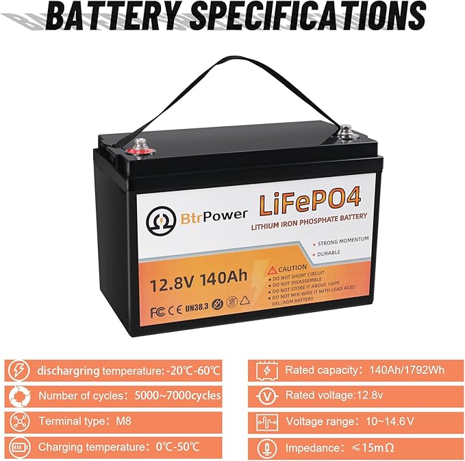 4 Pack 12V 140Ah Lithium LiFePO4 Deep Cycle Battery, Support 4S4P, Built-in - Image 3
