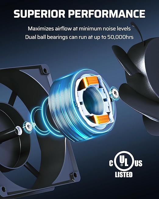 DEWENWILS 2 Pack 120V AC Fan, Waterproof Exhaust Fan 80mm, 14W 2470RPM 21CFM - Image 3