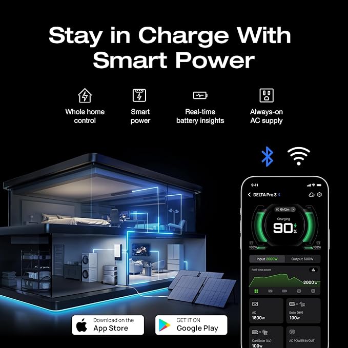 EF ECOFLOW 8kWh Portable Power Station: DELTA Pro 3 - Image 6