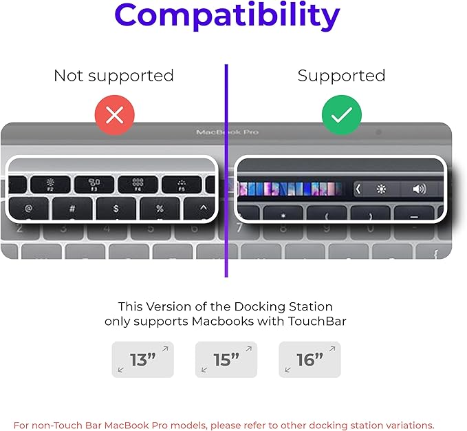Dock for 13" 15" 16" MacBook Pro - Image 6