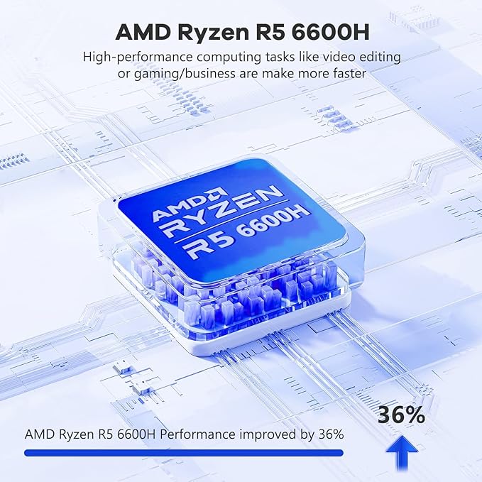 NIMO 15.6" IPS FHD-Gaming-Laptop, AMD Ryzen 5 6600H 6-Cores 660M GPU 16GB DDR5 - Image 2
