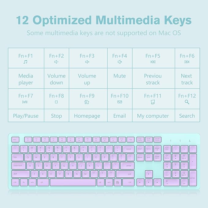LeadsaiL Wireless Keyboard, 2.4GHz Full-Sized Ergonomic Computer Keyboard - Image 5