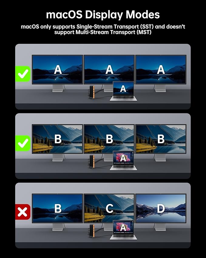 NOVOO 15-in-1 Vertical/Horizontal USB C Docking Station Triple Monitor – - Image 5