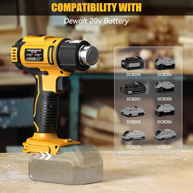 LIVOWALNY Cordless Heat Gun Compatible - Image 4